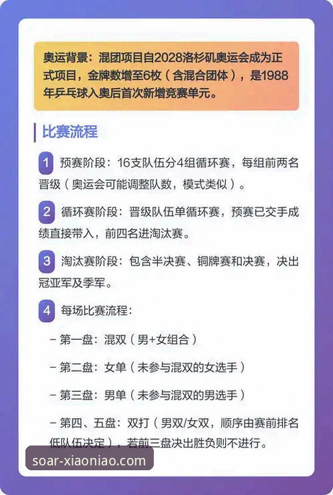 赛事观察教程：从团体赛表现看竞技平台体验升级指南